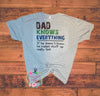 dad knows everything meme|donnabees.com/